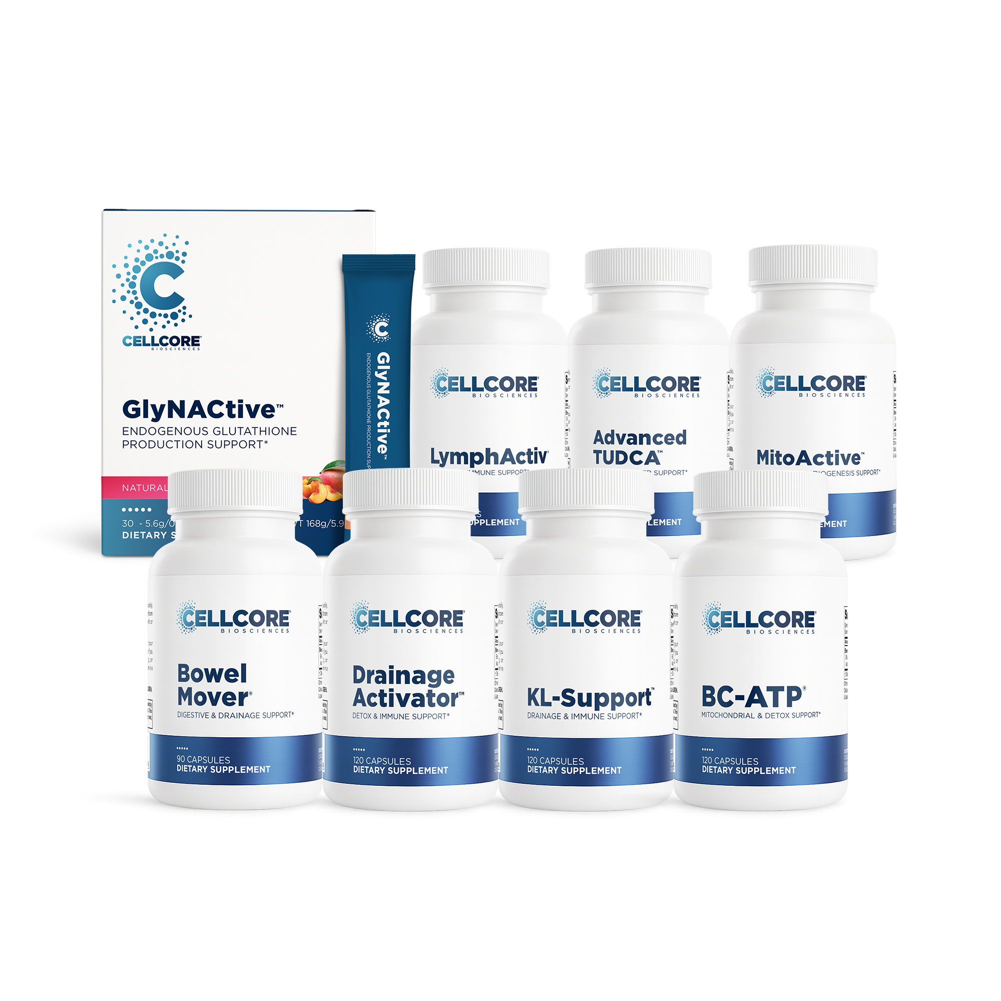 Dr. Jaban's Neuroinflammation Protocol | Phase 2 | Step 2